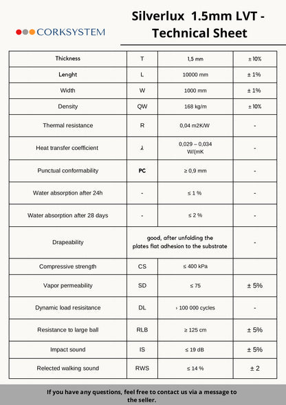 SilverLux 1.5mm LVT Underlay with Silver Membrane - Super High Denisty Best Quality