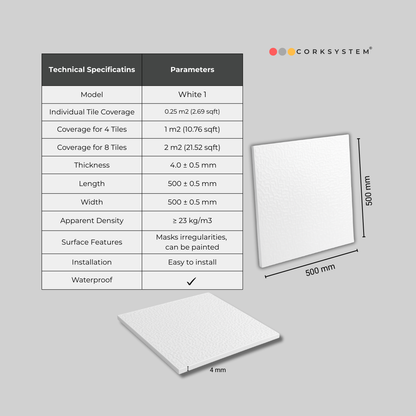 White 1: Decorative Ceiling & Wall Panels - 2m2 (21.52 sqft) - 8 Panels