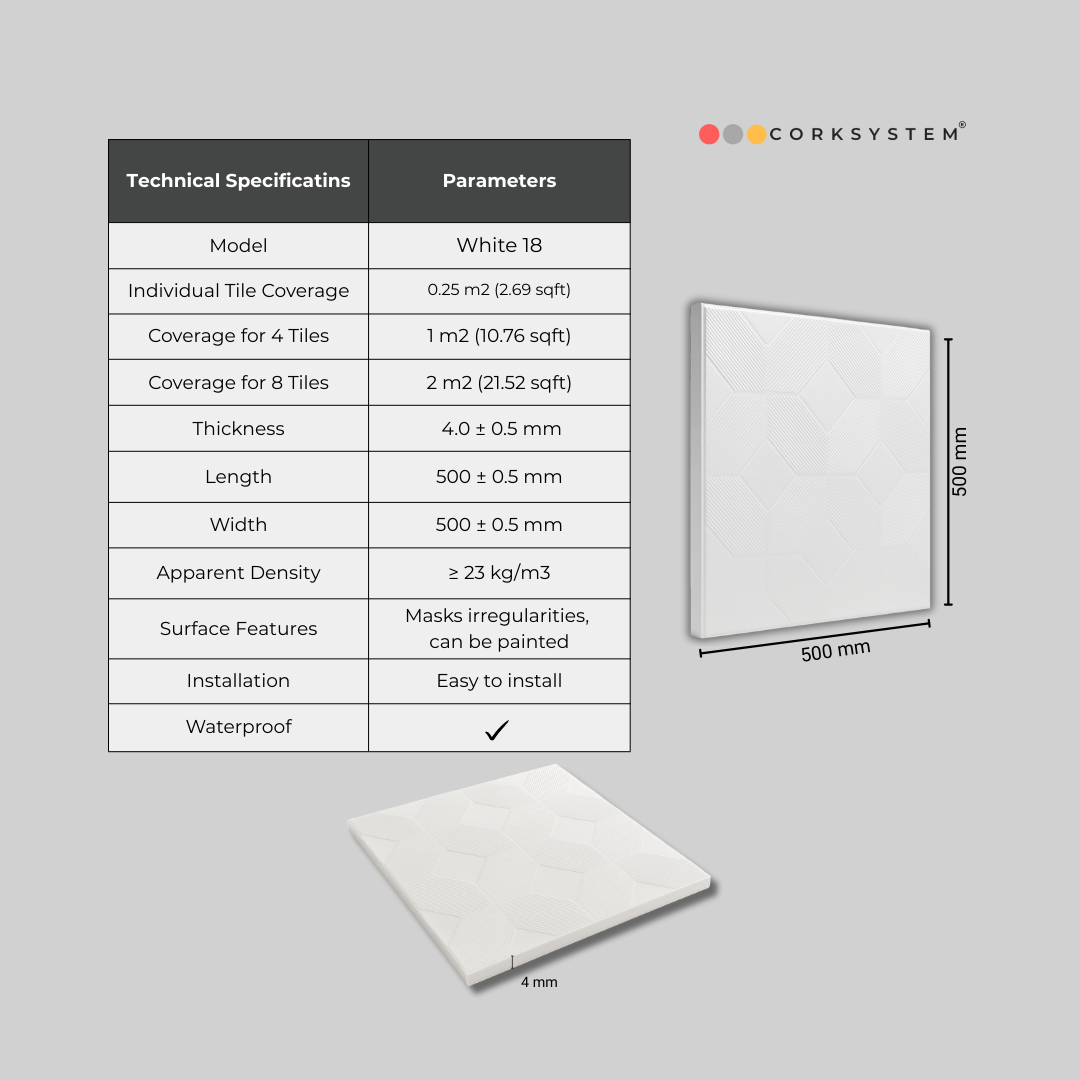 White 18: Decorative Ceiling & Wall Panels - 2m2 (21.52 sqft) - 8 Panels