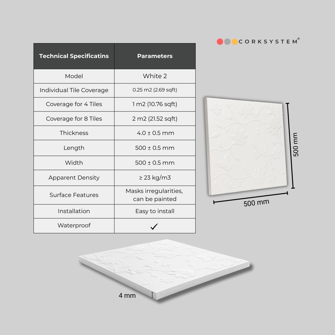 White 2: Decorative Ceiling & Wall Panels - 2m2 (21.52 sqft) - 8 Panels