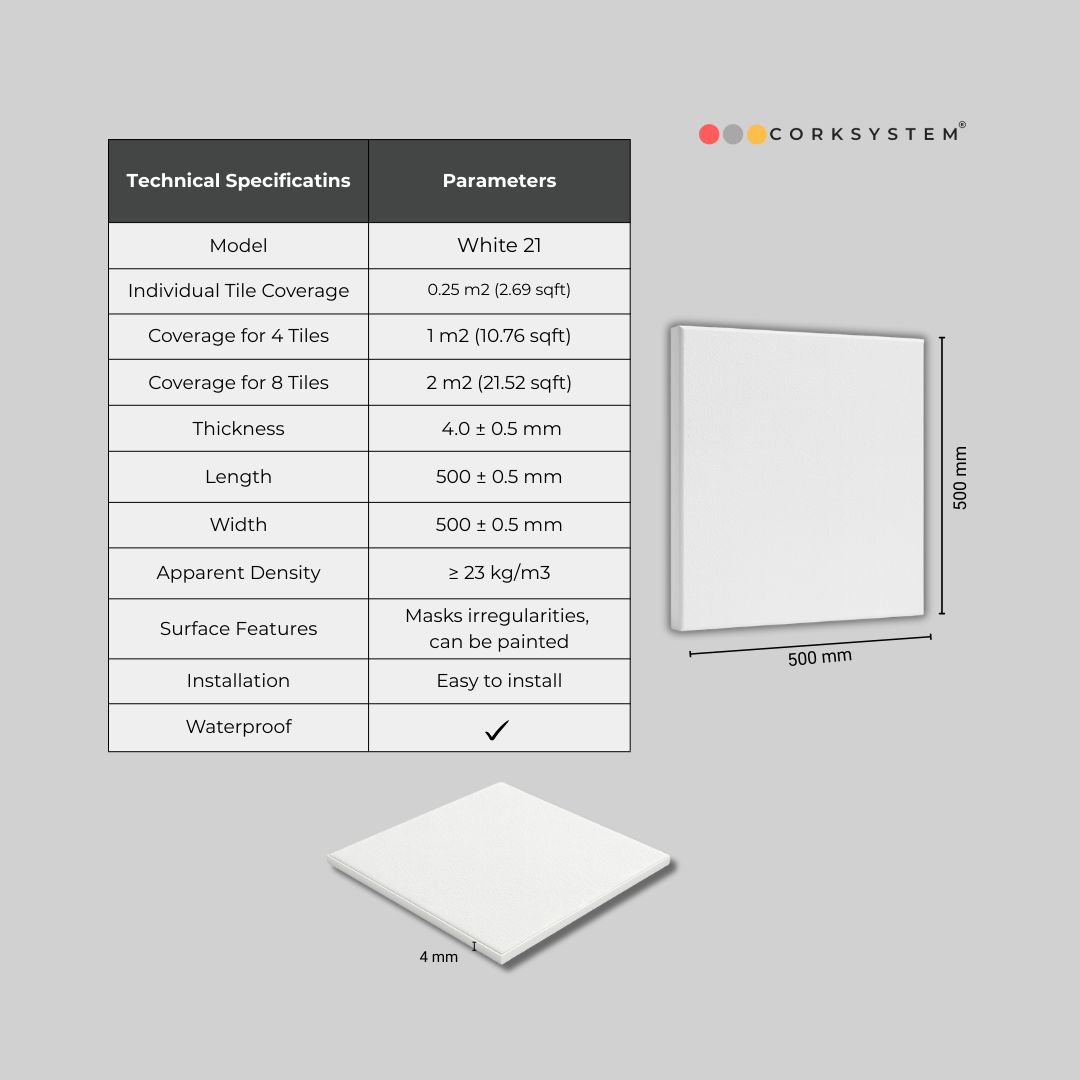 White 21: Decorative Ceiling & Wall Panels - 2m2 (21.52 sqft) - 8 Panels