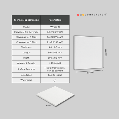 White 21: Decorative Ceiling & Wall Panels - 2m2 (21.52 sqft) - 8 Panels