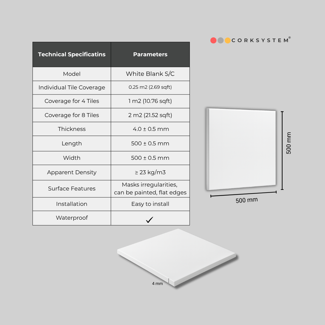 White Blank S/C: Decorative Ceiling & Wall Panels - 2m2 (21.52 sqft) - 8 Panels